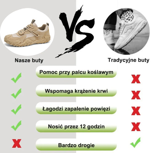 OARONE®| 50% zniżki już dziś – nie przegap! Ergonomiczne kapcie ortopedyczne – miękkie i wygodne ✅ (podparcie łuku stopy, pomoc w chodzeniu)