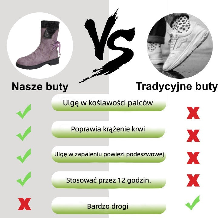 🔥50% zniżki dzisiaj | Damskie buty Oarone® wykonane z prawdziwej wełny i skóry | Wsparcie łuku stopy dla łatwiejszego i wygodniejszego chodzenia