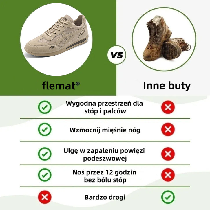 OARONE® | Nowość na rynku – przez ograniczony czas za pół ceny. Ergonomiczna konstrukcja, doskonała amortyzacja i korekcja chodu.