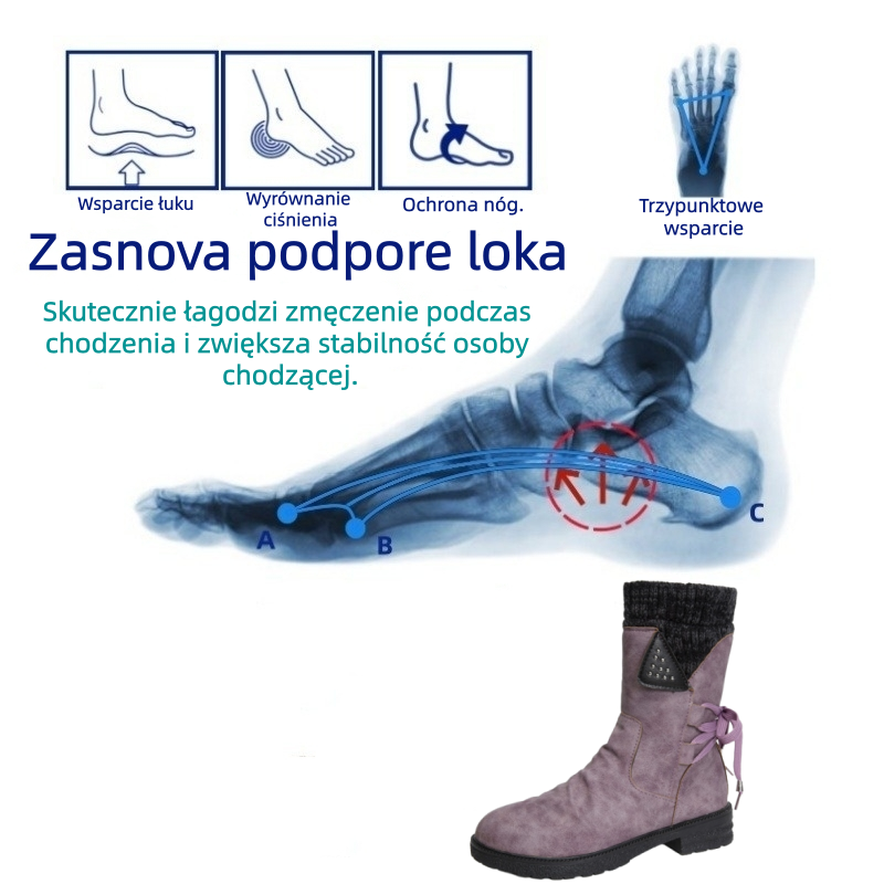 🔥50% zniżki dzisiaj | Damskie buty Oarone® wykonane z prawdziwej wełny i skóry | Wsparcie łuku stopy dla łatwiejszego i wygodniejszego chodzenia