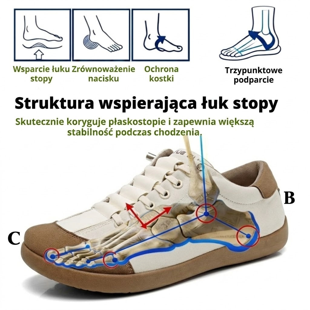 (🔥60% zniżki dzisiaj - nie przegap!) ⏰LULUMALASS® Szerokie palce - Miękkie i wygodne buty ortopedyczne✅ Pożegnaj się z bólem stóp i ciesz się całodziennym komfortem!
