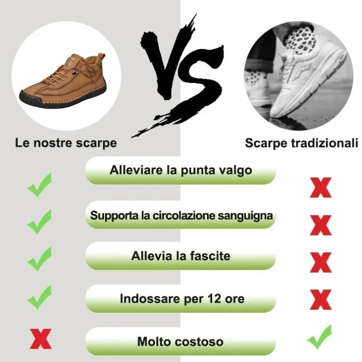 [🔥Oggi metà prezzo: da non perdere] Scarpe ortopediche in pelle bovina di alta qualità dal design ergonomico - design con supporto dell'arco plantare👞Sbarazzati facilmente del dolore ai piedi