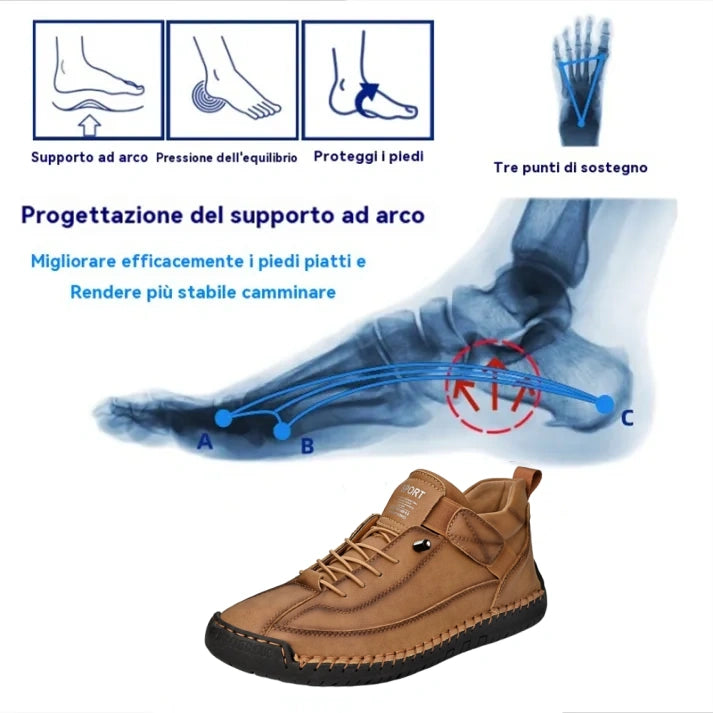 [🔥Oggi metà prezzo: da non perdere] Scarpe ortopediche in pelle bovina di alta qualità dal design ergonomico - design con supporto dell'arco plantare👞Sbarazzati facilmente del dolore ai piedi