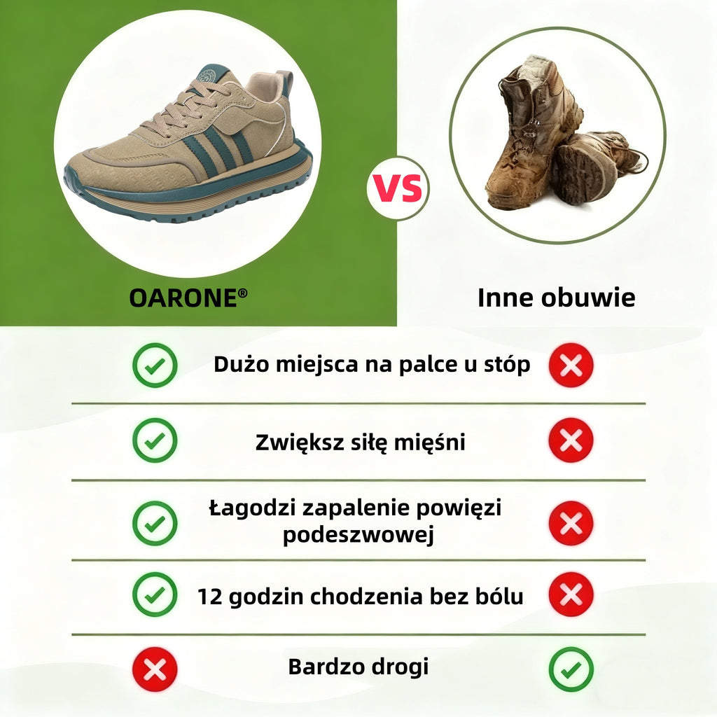 ⏰50% zniżki dzisiaj – nie przegap tego | Buty ortopedyczne Oarone® o ergonomicznej konstrukcji – wysokiej jakości skóra + szycie ręczne