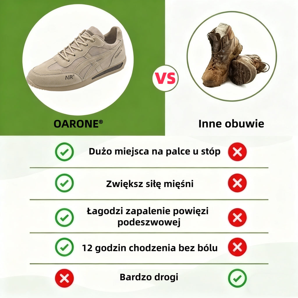 OARONE® | Nowość na rynku, połowa ceny przez ograniczony czas. Ergonomiczna konstrukcja, doskonała amortyzacja i korekcja chodu.