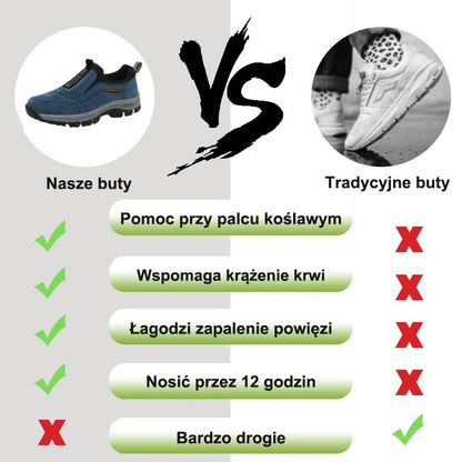 (🔥Dzisiaj 50% zniżki - nie przegap) ⏰Ergonomiczne --- Miękkie i wygodne buty codzienne/sportowe (podparcie łuku stopy ułatwia chodzenie)