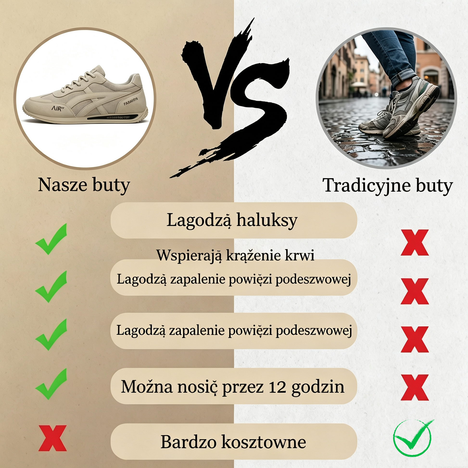 OARONE® | Nowość na rynku, połowa ceny przez ograniczony czas. Ergonomiczna konstrukcja, doskonała amortyzacja i korekcja chodu.