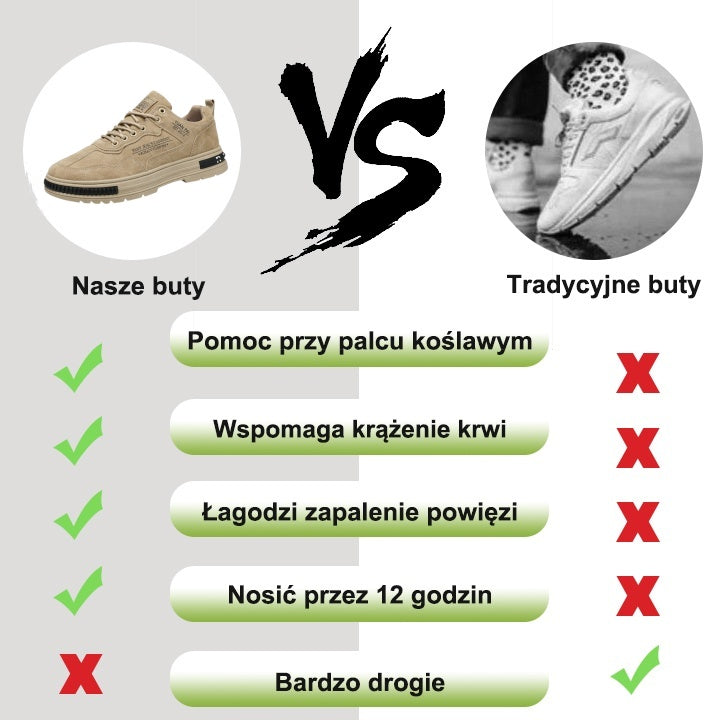 OARONE® | Miękkie i wygodne ortopedyczne buty sportowe ✅ Wsparcie łuku stopy łagodzące dyskomfort