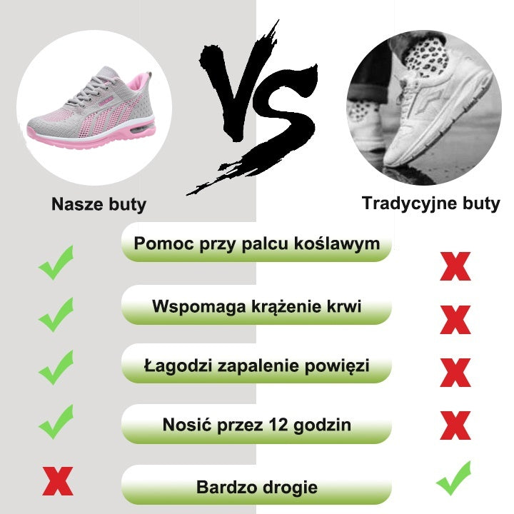 Oarone® | Ergonomicznie zaprojektowane buty ortopedyczne | Komfortowe i bezbolesne chodzenie 👞