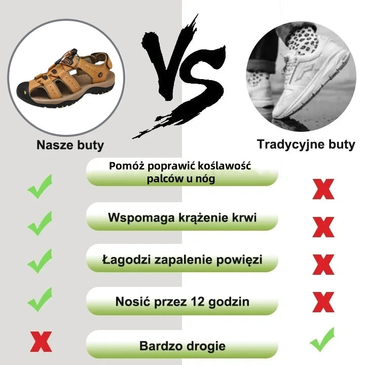 【🎁Dzisiejsza oferta 60% zniżki – Nie przegap tego】 Ergonomiczne sandały ortopedyczne ze skóry cielęcej – Bezbolesne chodzenie👞 Spraw, aby chodzenie było bardziej komfortowe