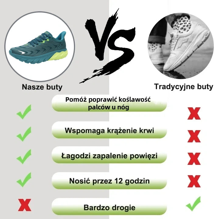 🎁Oferta promocyjna na połowę ceny | Ergonomicznie zaprojektowane buty ortopedyczne OARONE® | Ulgę w bólu stawów | Zmniejszenie obciążenia podczas chodzenia