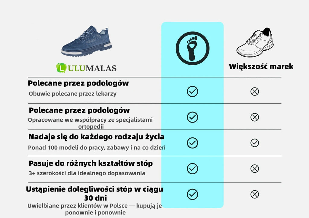 (🔥60% zniżki dzisiaj - nie przegap!) ⏰LULUMALASS® Ergonomiczna konstrukcja - Miękkie i wygodne buty ortopedyczne✅ (Wsparcie łuku stopy łagodzące dyskomfort)