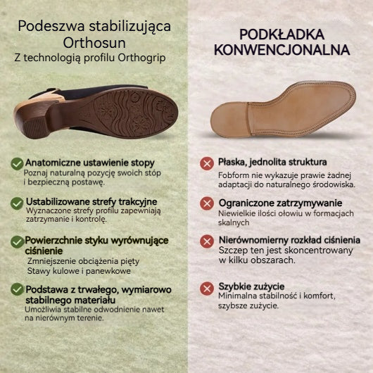 🔥 Buty ortopedyczne oarone® | Najwygodniejsze i najpopularniejsze sandały w Polsce w 2026 roku, łagodzące ból i ułatwiające chodzenie.