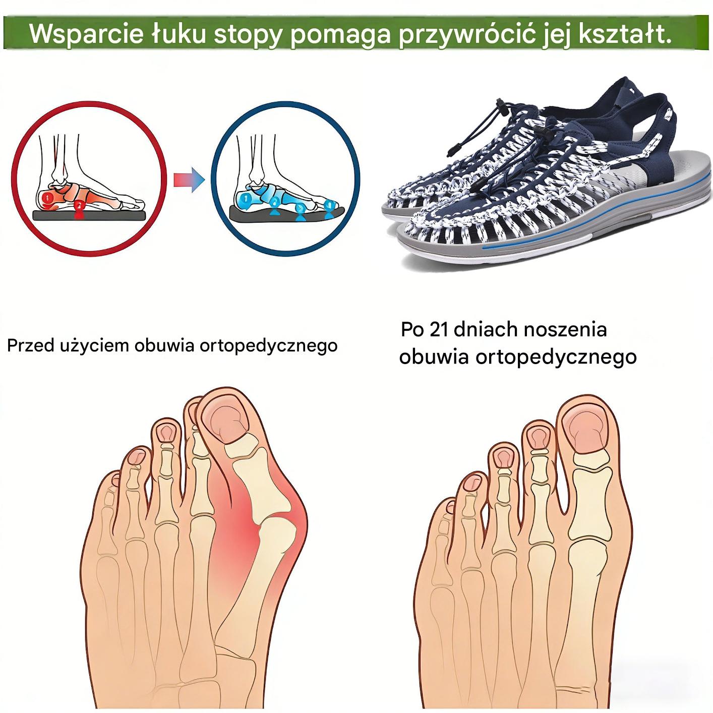 OARONE® | Najlepiej sprzedające się polskie sandały 2026 roku | Ergonomiczny design | Dostępne w większych rozmiarach