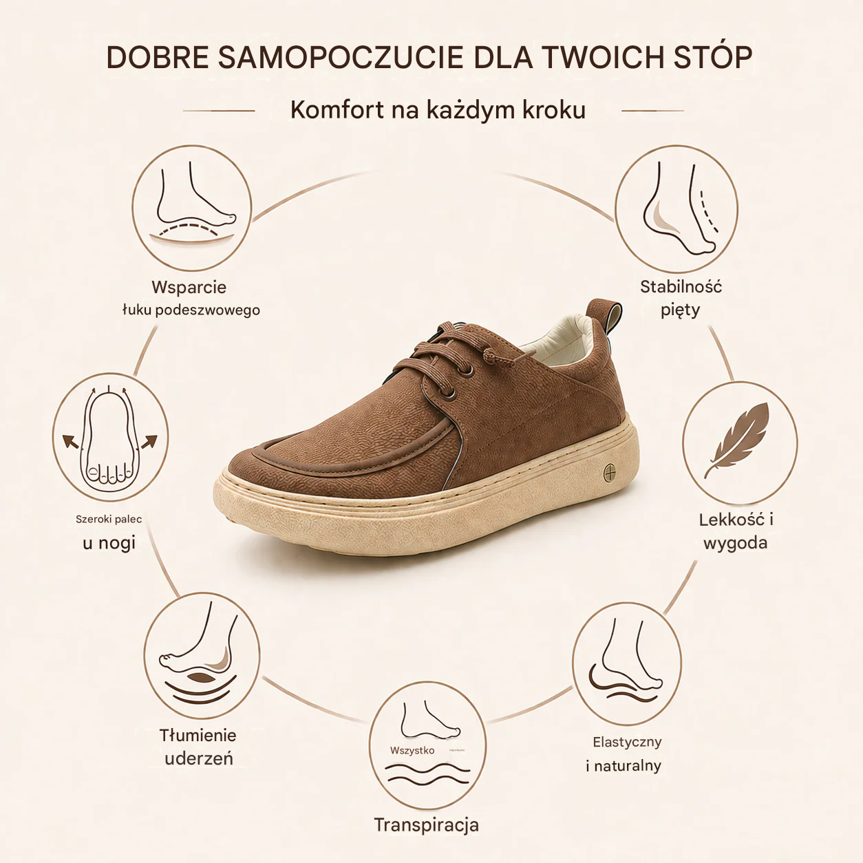 🔥 Męskie buty ze skóry cielęcej, ręcznie robione w Australii 👞 Inteligentne uśmierzanie bólu, łatwe zakładanie i zdejmowanie ✅ W pełni korygujące: wodoodporne i antypoślizgowe