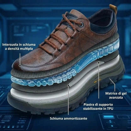 (🔥60% zniżki dzisiaj - nie przegap!)OARONE®-Męskie skórzane buty ortopedyczne ✅ koniec bólu stóp, wygoda na cały dzień!