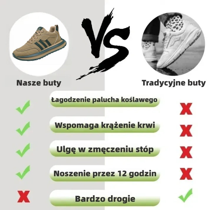 🔥Ostatni dzień! 30% zniżki! ⏰Ergonomicznie zaprojektowane markowe buty codzienne ✅ Miękkie i wygodne, z doskonałym wsparciem 🦶 Skutecznie łagodzą ból stóp